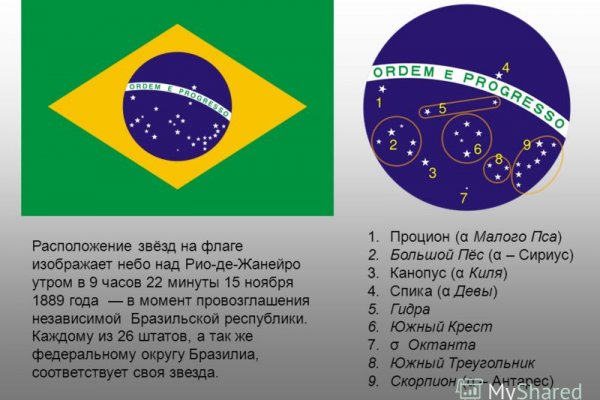 Ссылка на кракен не работает