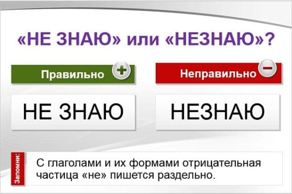 Кракен интернет площадка