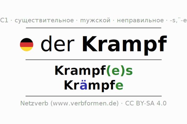 Kraken торговая площадка ссылка