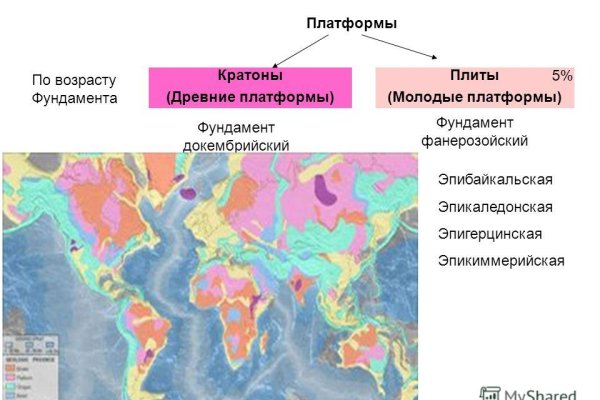 2krn cc кракен