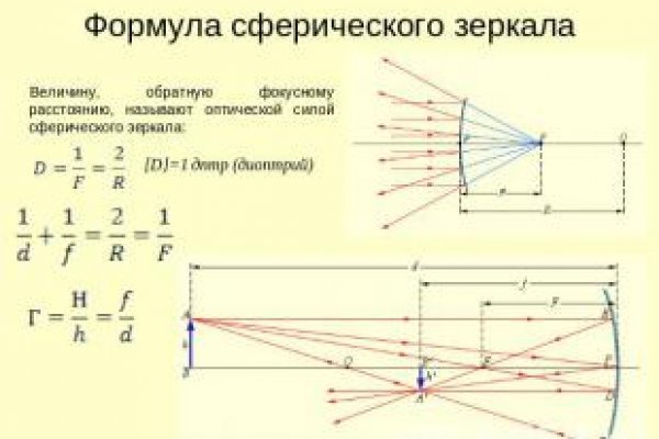 Даркнет каталог