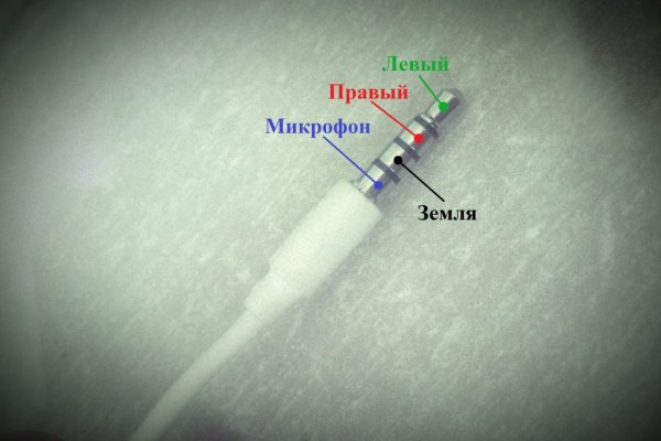 Кракен сайт 2krnk cc