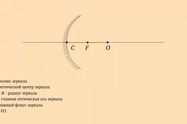 Кракен макет даркнет только через тор