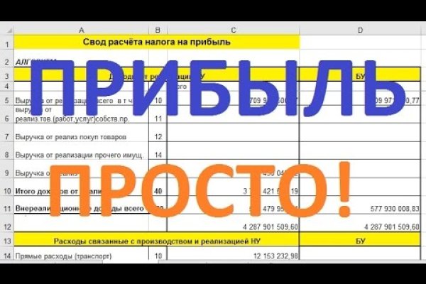 Kraken market зеркала