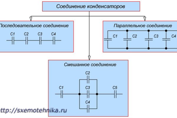 Кракен zerkalo pw