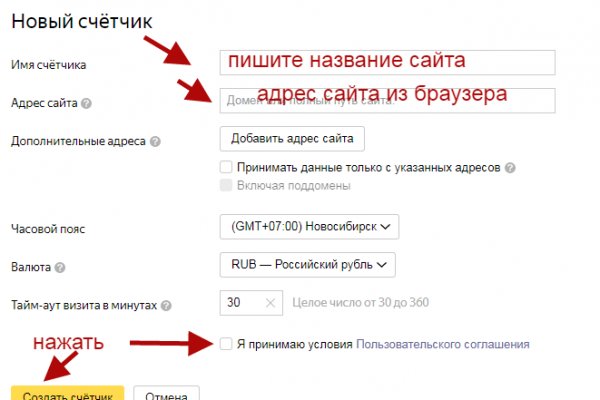 Продажа наркотиков через интернет